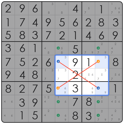 advanced tips for sudoku
